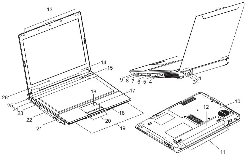 FUJITSU SIEMENS AMILO Pro V3205 / AMILO Si 1520Ne - Ports et éléments de commande - 2