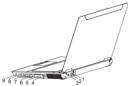 FUJITSU SIEMENS AMILO Pro V3205 / AMILO Si 1520Ne - Déconnecter des appareils du notebook - 3