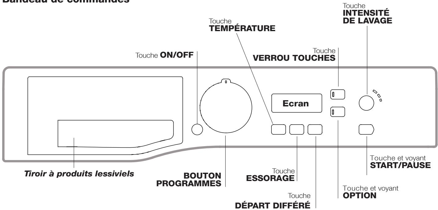 HOTPOINT FMF923K - Bandeau de commandes - 1