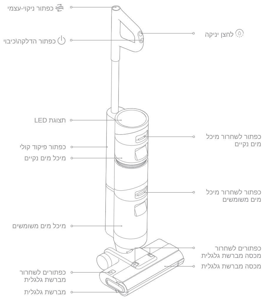 DREAME H12 PRO - Nnnn - 10