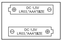 JVC RA-F11B - PRODUCT OVERVIEW - 4