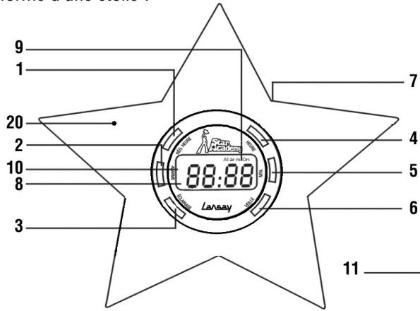 LANSAY RADIO REVEIL 17377 - 1