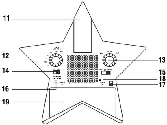 LANSAY RADIO REVEIL 17377 - 2