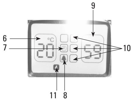 ALPATEC HU35E - Precautions specifiques: - 4