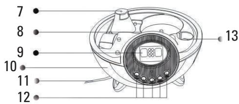 ALPATEC HU35E - Precautions specifiques: - 2
