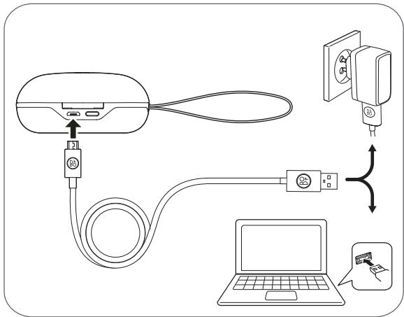 B&O PLAY 4373030 - First time use - 1