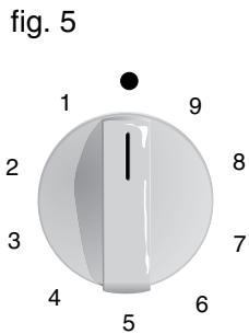 BOSCH PCD 345 CEU INOX - Plaques électriques élément chauffant avec régulateur de 10 positions - 1