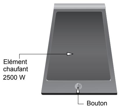 BOSCH PCD 345 CEU INOX - Ainsi se présente votre table de cuisson : - 4