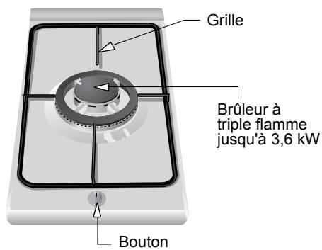 BOSCH PCD 345 CEU INOX - Ainsi se présente votre table de cuisson : - 2