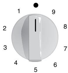 BOSCH PCD 345 CEU INOX - Plaques électriques avec régulateur à 10 positions - 1