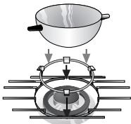 BOSCH PCD 345 CEU INOX - Avertissements d'utilisation quant à la préparation - 6