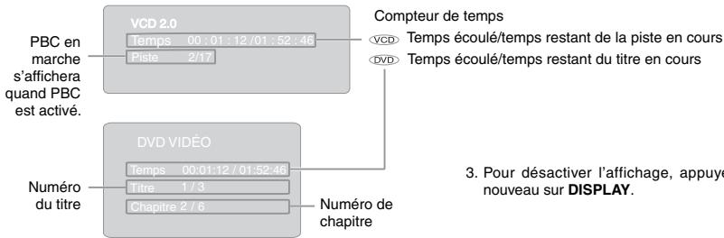 TOSHIBA XD-E600 - Visualisation de l'état de fonctionnement - 1