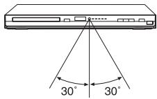 TOSHIBA XD-E600 - Pointer la télécommande vers le capteur et appuyer sur les touches. - 1