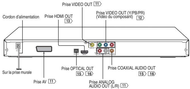 TOSHIBA XD-E600 - Identification des commandes - 2