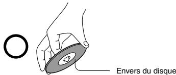 TOSHIBA XD-E600 - Utilisation des disques - 1