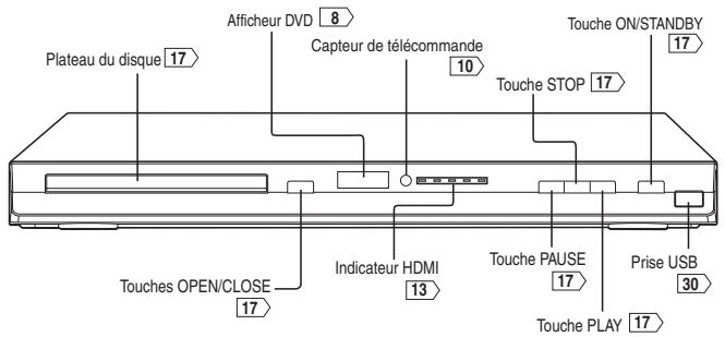 TOSHIBA XD-E600 - Identification des commandes - 1