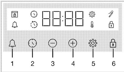BEKO BBIM18301XFPE - Minuterie - 1