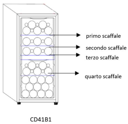 DARTY CD56B1 - Risparmio energetico - 4