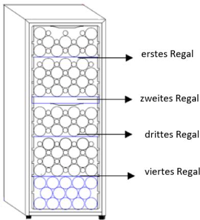 DARTY CD56B1 - Energieeinsparungen - 6