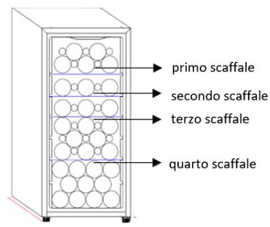 DARTY CD56B1 - Risparmio energetico - 2