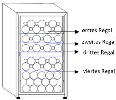 DARTY CD56B1 - Energieeinsparungen - 5