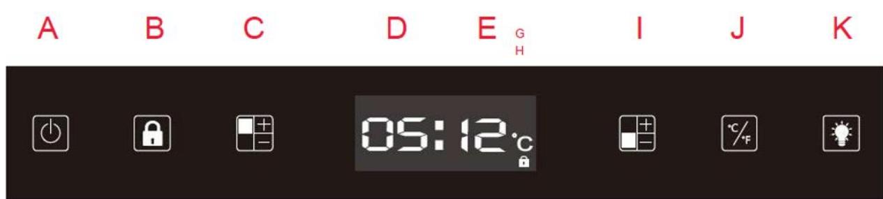 DARTY CD56B1 - BETRIEB DES GERÄTES - 2