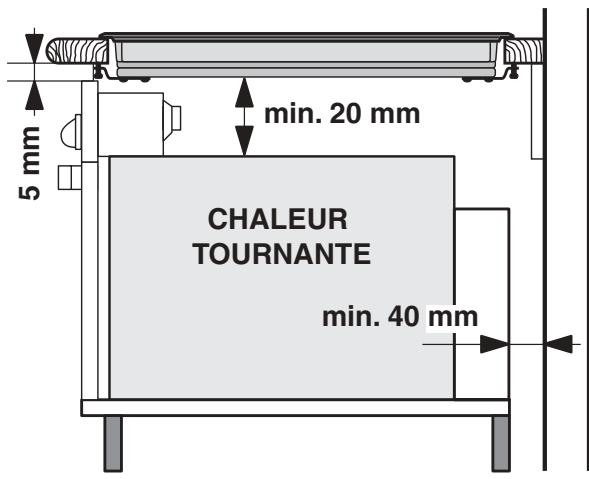 HOTPOINT KEC 635 TC - Aération - 2