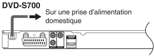 PANASONIC DVD-S700EG-K - REMARQUE pour HDMI (DVD-S700) - 2