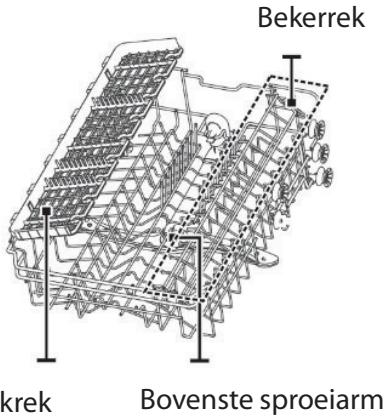 THOMSON THBIDW45DFULLSLID - Aardingsinstructies: - 3