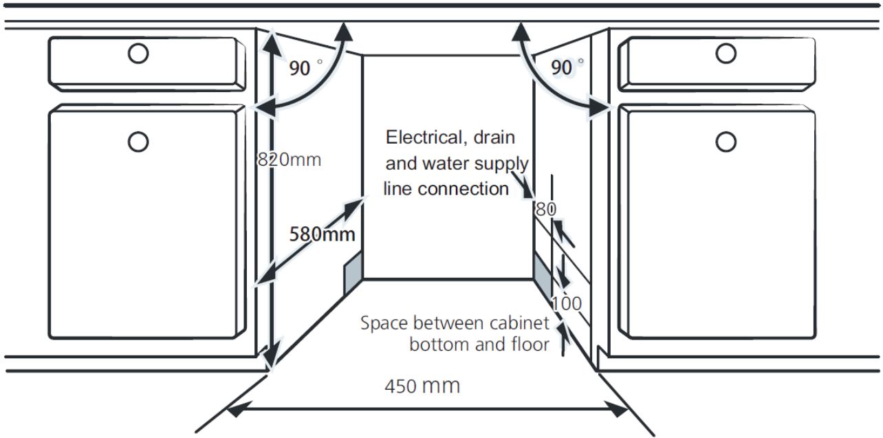 THOMSON THBIDW45DFULLSLID - Levelling Your Dishwasher - 2