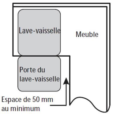 THOMSON THBIDW45DFULLSLID - Mise à niveau de votre lave-vaisselle - 3