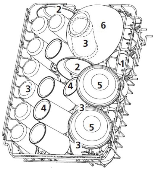THOMSON THBIDW45DFULLSLID - Carregamento dos cestos superior e inferior - 1