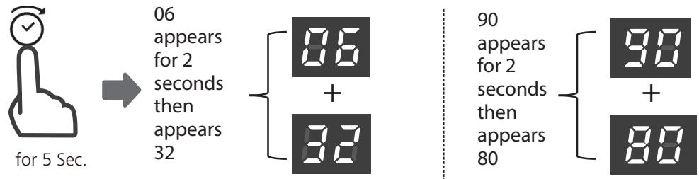 THOMSON THBIDW45DFULLSLID - USAGE COUNTER - 2