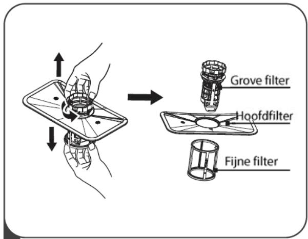 THOMSON THBIDW45DFULLSLID - Het filtersystem reinigen - 2