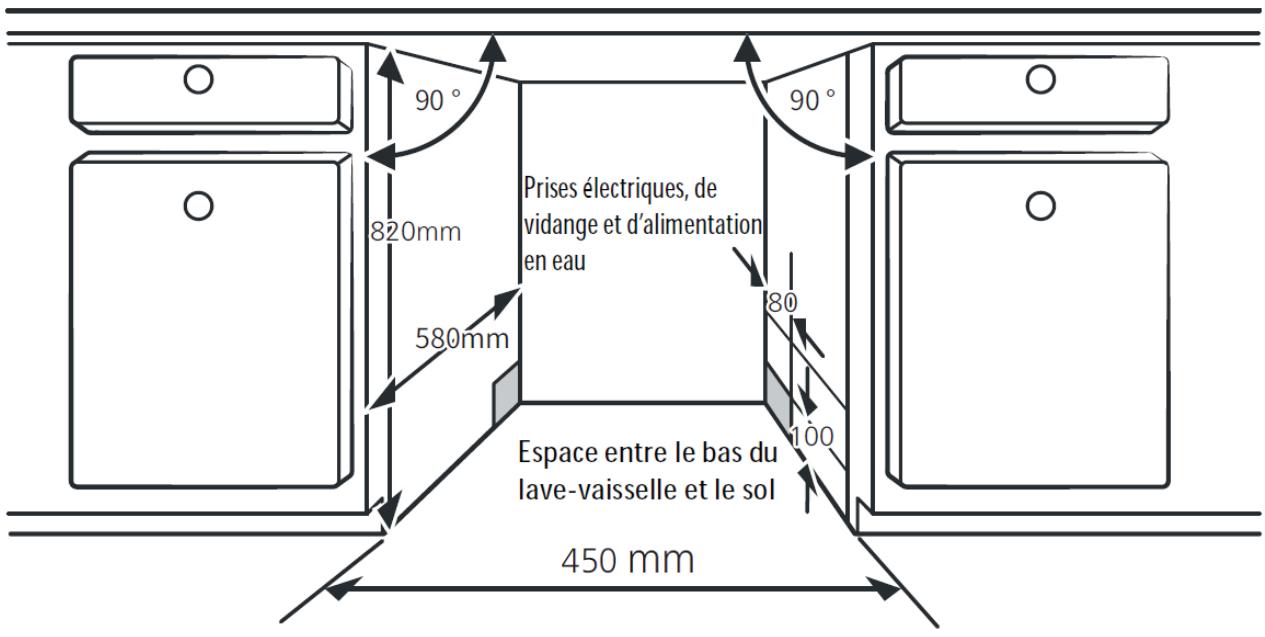 THOMSON THBIDW45DFULLSLID - Mise à niveau de votre lave-vaisselle - 2