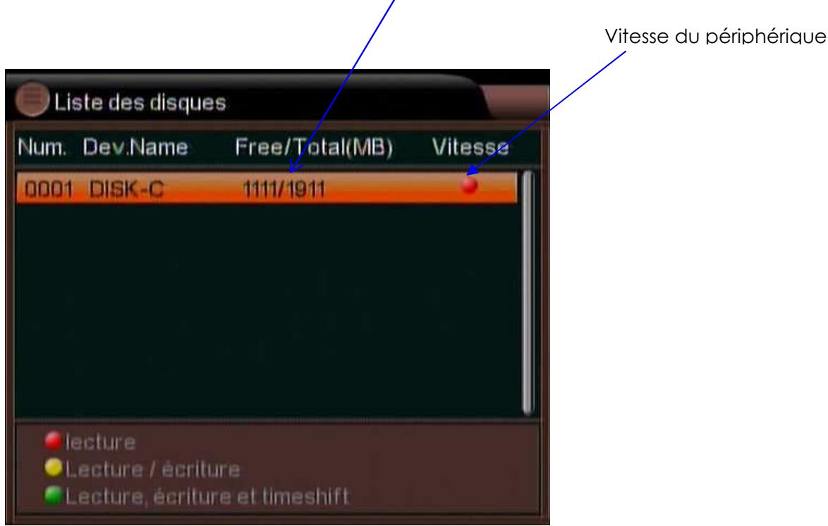 VISIOSAT TVS 5500 FREE TO AIR - Enregistrement : - 1