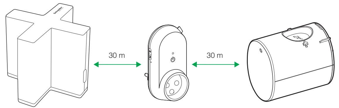 SCHNEIDER TETE THERMOS. WISER - Montage du wiser radiator thermostat - 3