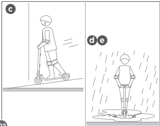 DARRYOCEAN DRIVETROTTINETTEE5 - - ADVICES FOR CORRECT USE - 2