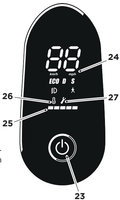 DARRYOCEAN DRIVETROTTINETTEE5 - DISPLAY E TASTI FUNZIONI - 1