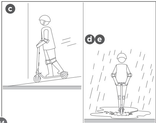 DARRYOCEAN DRIVETROTTINETTEE5 - Conseils pour une utilisation correcte - 2