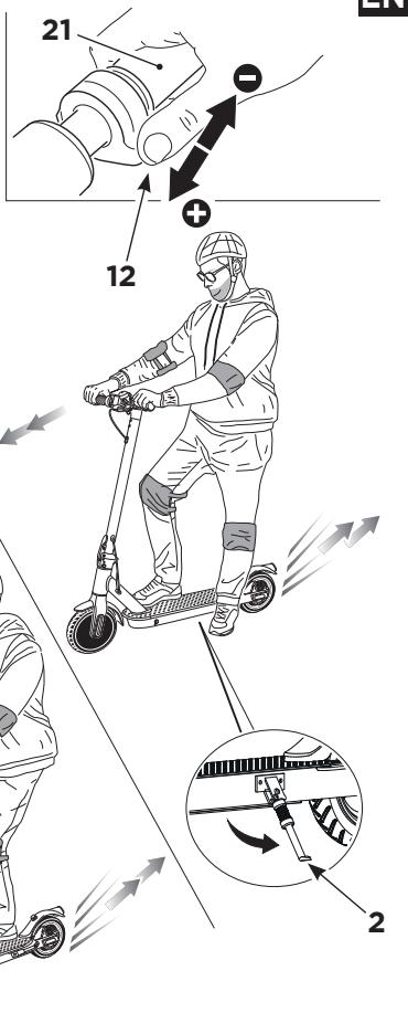 DARRYOCEAN DRIVETROTTINETTEE5 - EN 13. USE OF THE E-SCOOTER - 4