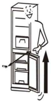 PROLINE PLC235WHPLC235SL - INVERSION DES PORTES - 2