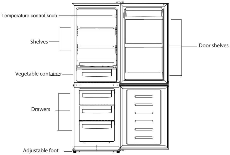 PROLINE PLC235WHPLC235SL - NAMES OF PARTS - 1