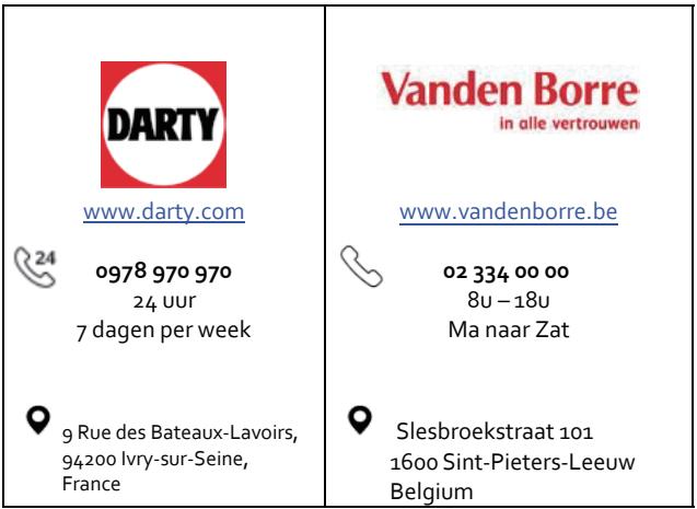 PROLINE PLC235WHPLC235SL - Opgelet! - 1