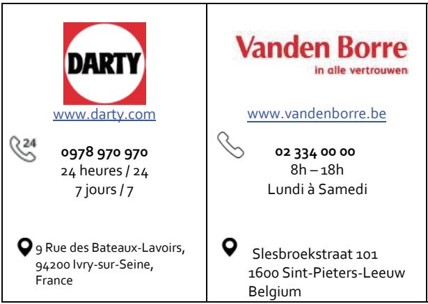 PROLINE PLC235WHPLC235SL - Veuillez noter! - 1