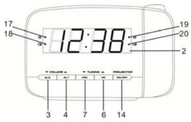 17 18 12:38 19 20 2 VOLUME A V TURNO A PROJECOR ALI ALT ON HR ON/ON 3 4 7 6 14