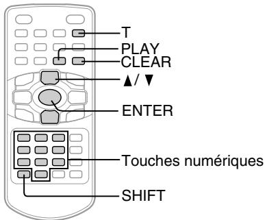 TOSHIBA DVD SP-P30 DT - Accéder directement à un endroit particulier - 1