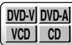 TOSHIBA DVD SP-P30 DT - Accéder directement à un endroit particulier - 2
