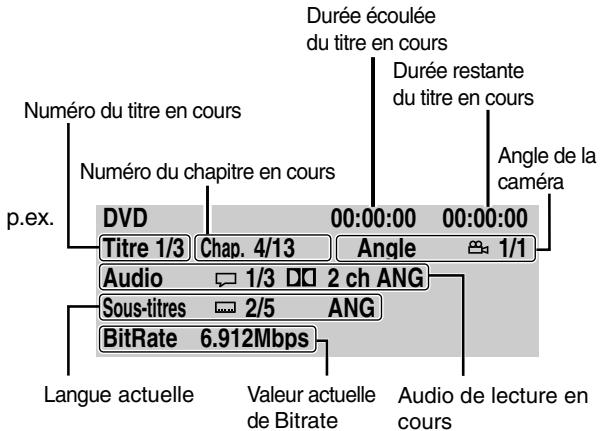 TOSHIBA DVD SP-P30 DT - Appuyez sur display pendant la lecture. - 3