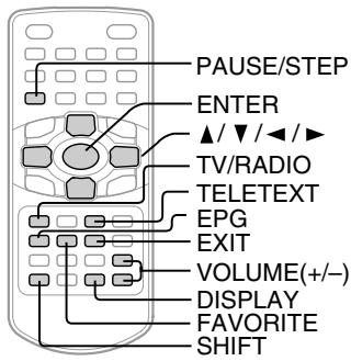 TOSHIBA DVD SP-P30 DT - Appuyez sur / et vérifiez que toutes les stations recevables peuvent être vues. - 2